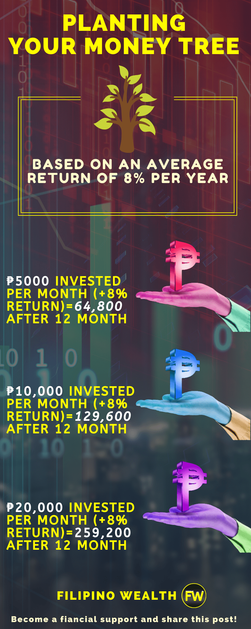 philippine stock exchange guide for beginners