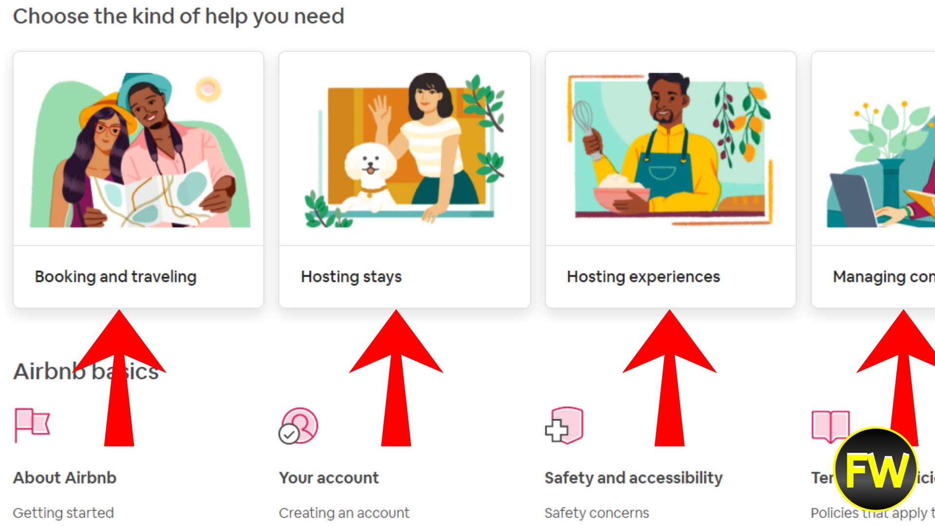 how Airbnb works in the philippines 
