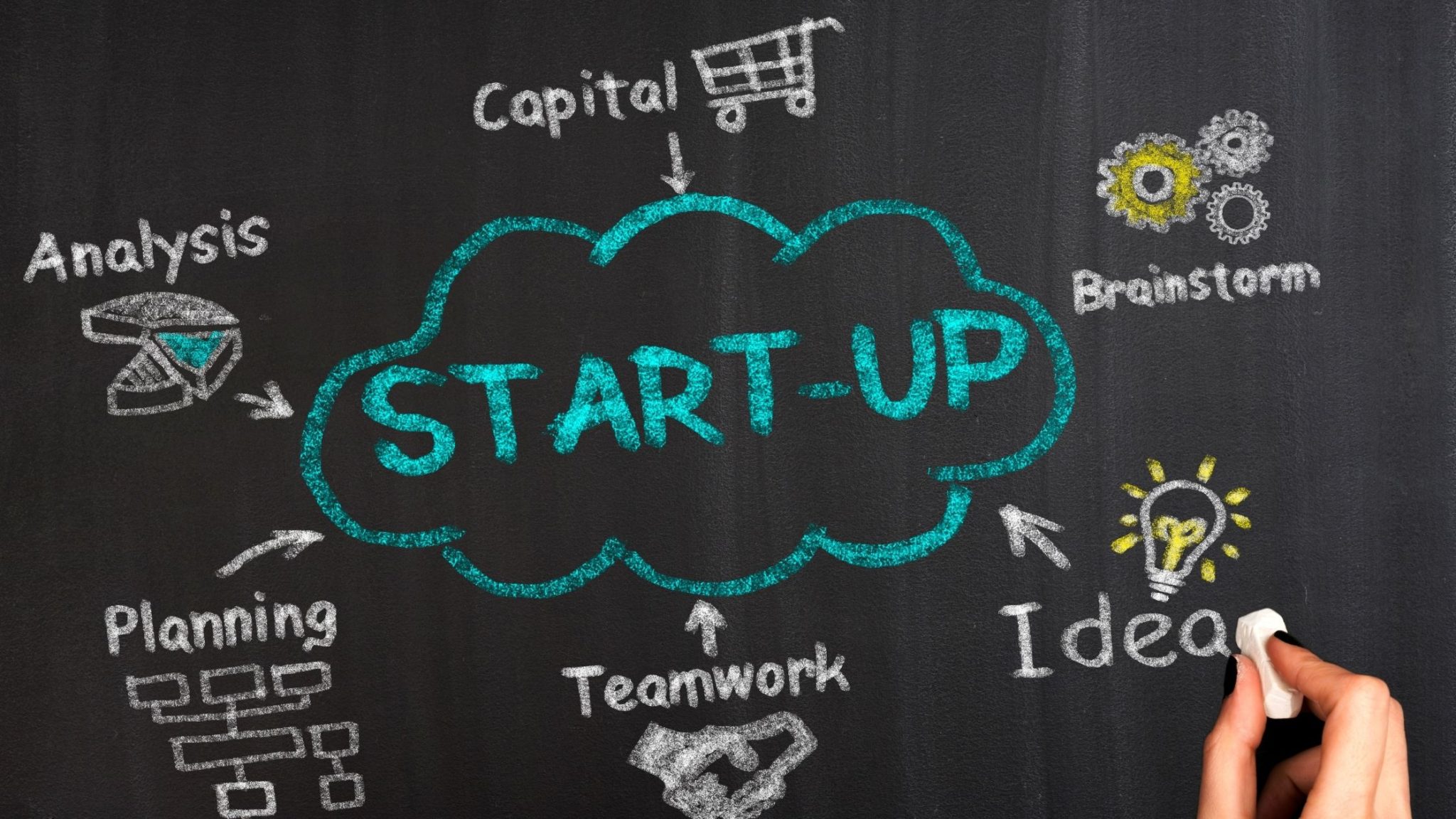 39 Small Start Up Business Ideas Philippines 2022 Filipino Wealth