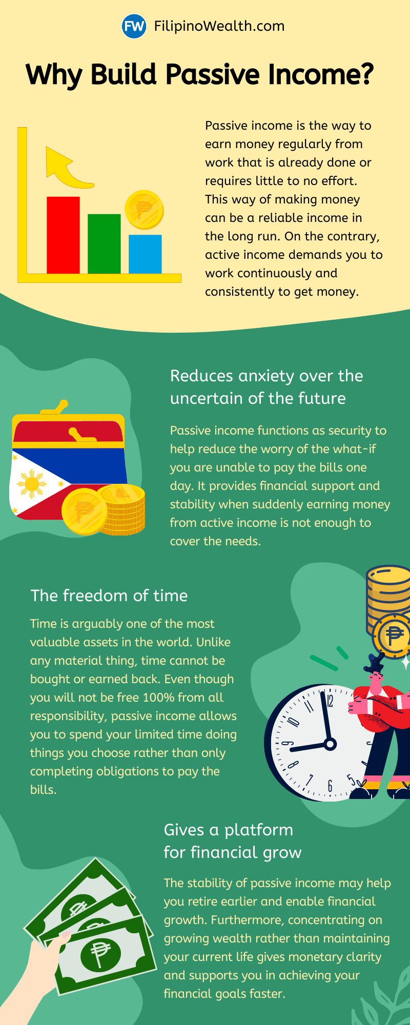 Guide to earning passive income cryptocurrency philippines