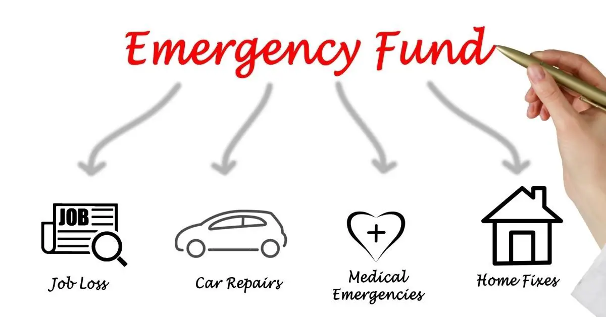 how much emergency fund should i have philippines